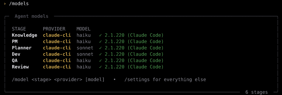 The /models screen: each of the six stages with its provider and model, and whether that backend is installed on this machine.