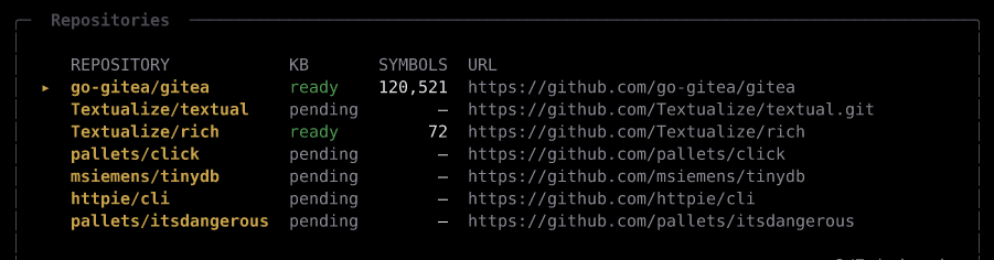 The repositories screen: seven indexed repositories with their knowledge-base state and symbol counts, gitea at 120,521 symbols.